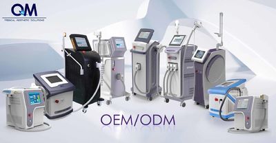 Beijing QM Medical Co., Ltd.