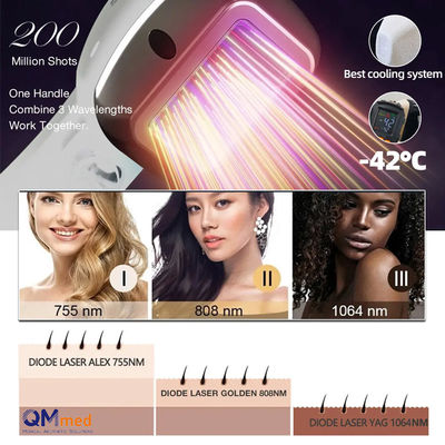 CE Approve professional QM Ice Titanium 755nm 808nm 1064nm 2024 Professional 3 Wavelength Permanent Hair Removal Laser Diode